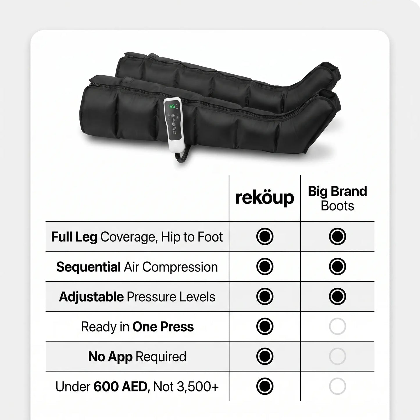 Legtec™ Pro