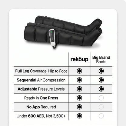 Legtec™ Pro