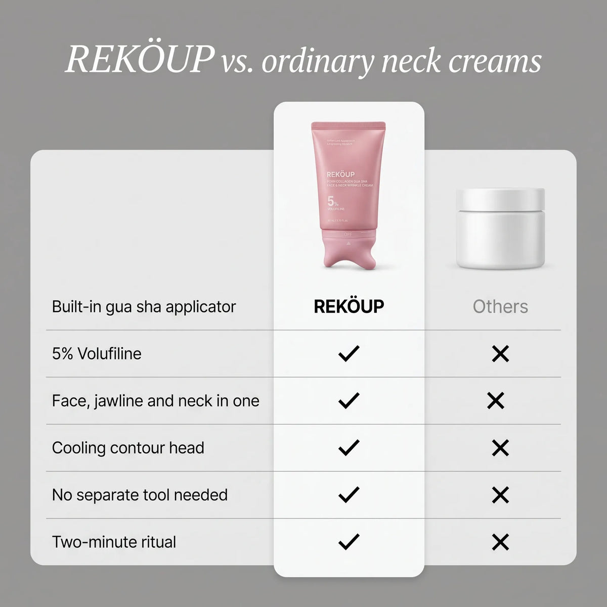 Reköup - PDRN Cream